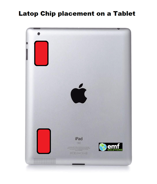 Laptop Chip Ultra