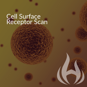 Cell Surface Receptor Scan